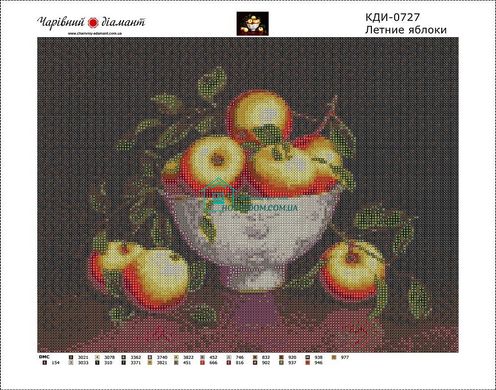 590 грн  Діамантова мозаїка КДИ-0727 Набір алмазної вишивки Літні яблука. Художник Trisha Hardwick