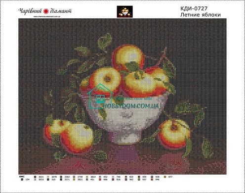 590 грн  Діамантова мозаїка КДИ-0727 Набір алмазної вишивки Літні яблука. Художник Trisha Hardwick
