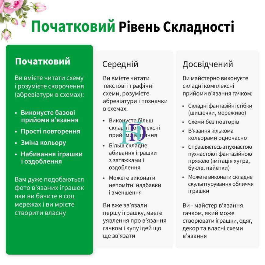 КМ-3 Набір для в'язання іграшки гачком Кактусинка