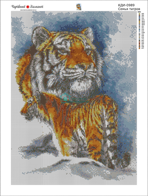 980 грн  Алмазная мозаика КДИ-0989 Набор алмазной вышивки Семья тигров