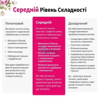 620 грн   КМ-13 Набір для в'язання іграшки гачком Дракон Мʼята