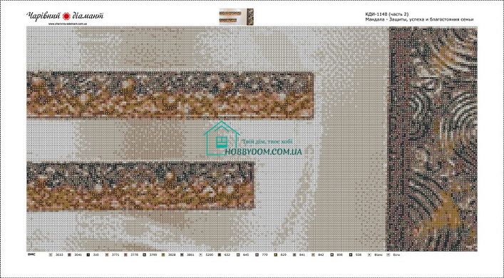 5 700 грн  Алмазная мозаика КДИ-1140 Набор алмазной вышивки полиптих Мандала – Защиты, успеха и благосостояния семьи