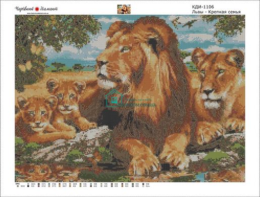 980 грн  Алмазная мозаика КДИ-1106 Набор алмазной вышивки Львы – Крепкая семья