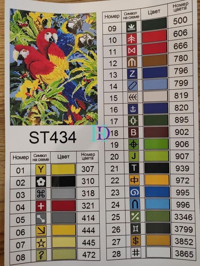 STR434 Набір діамантової мозаїки на підрамнику 30х40см Папуги
